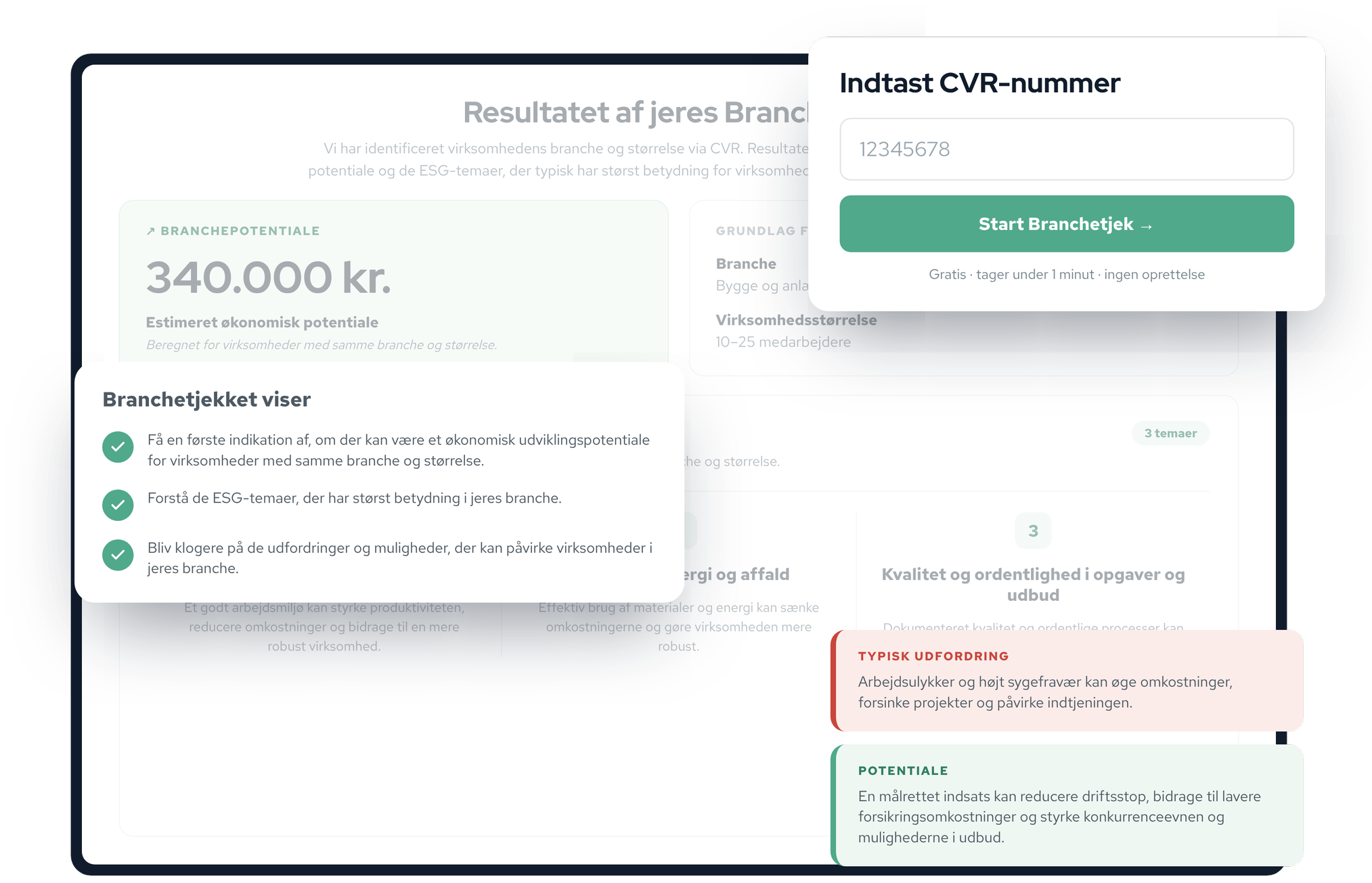 Branchetjek — indtast CVR og se resultatet