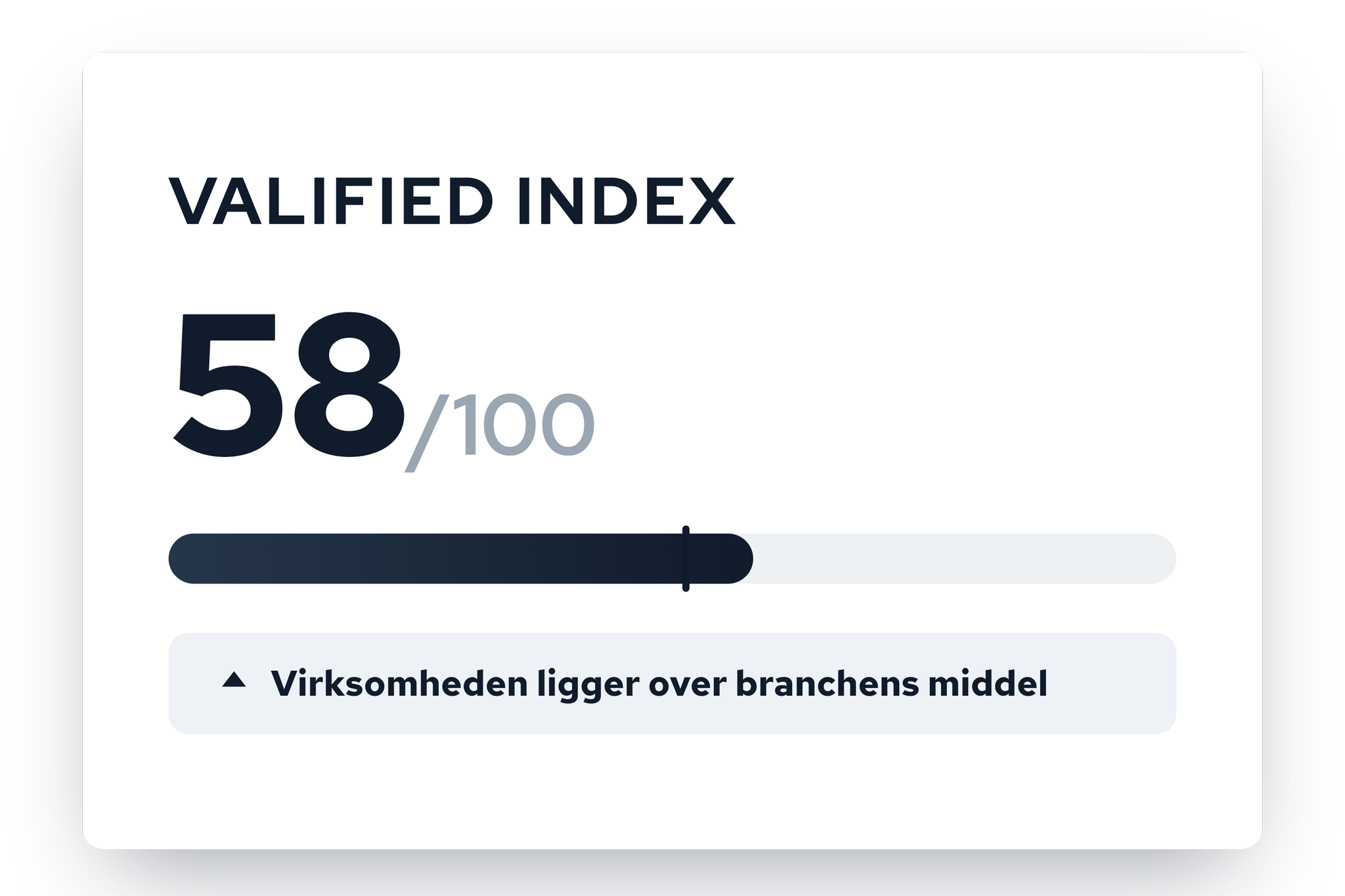 Valified Index