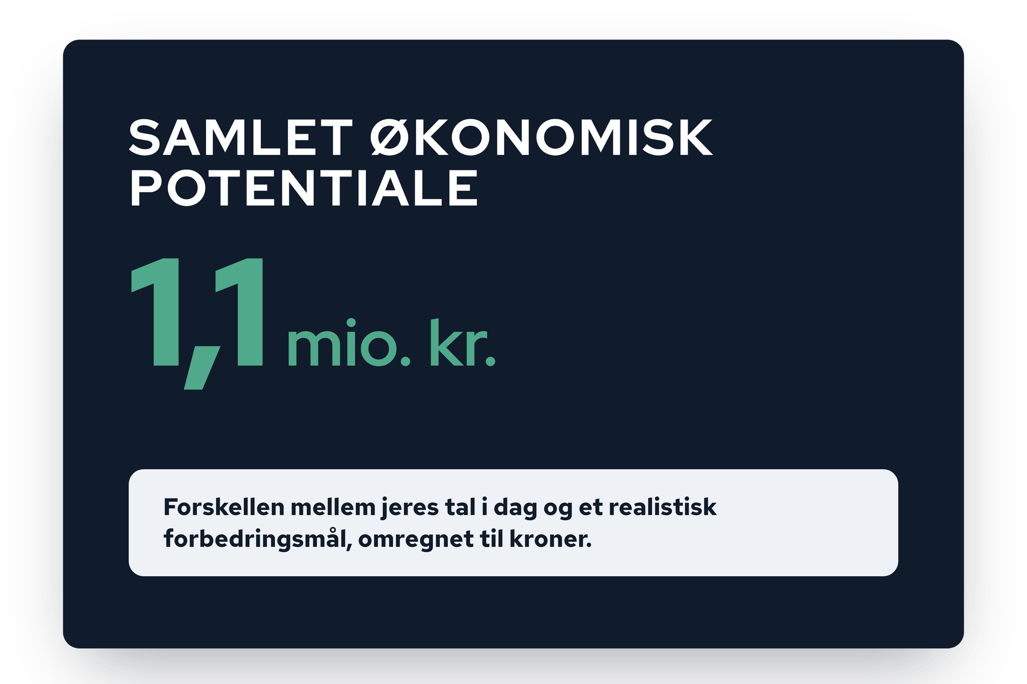 Samlet økonomisk potentiale