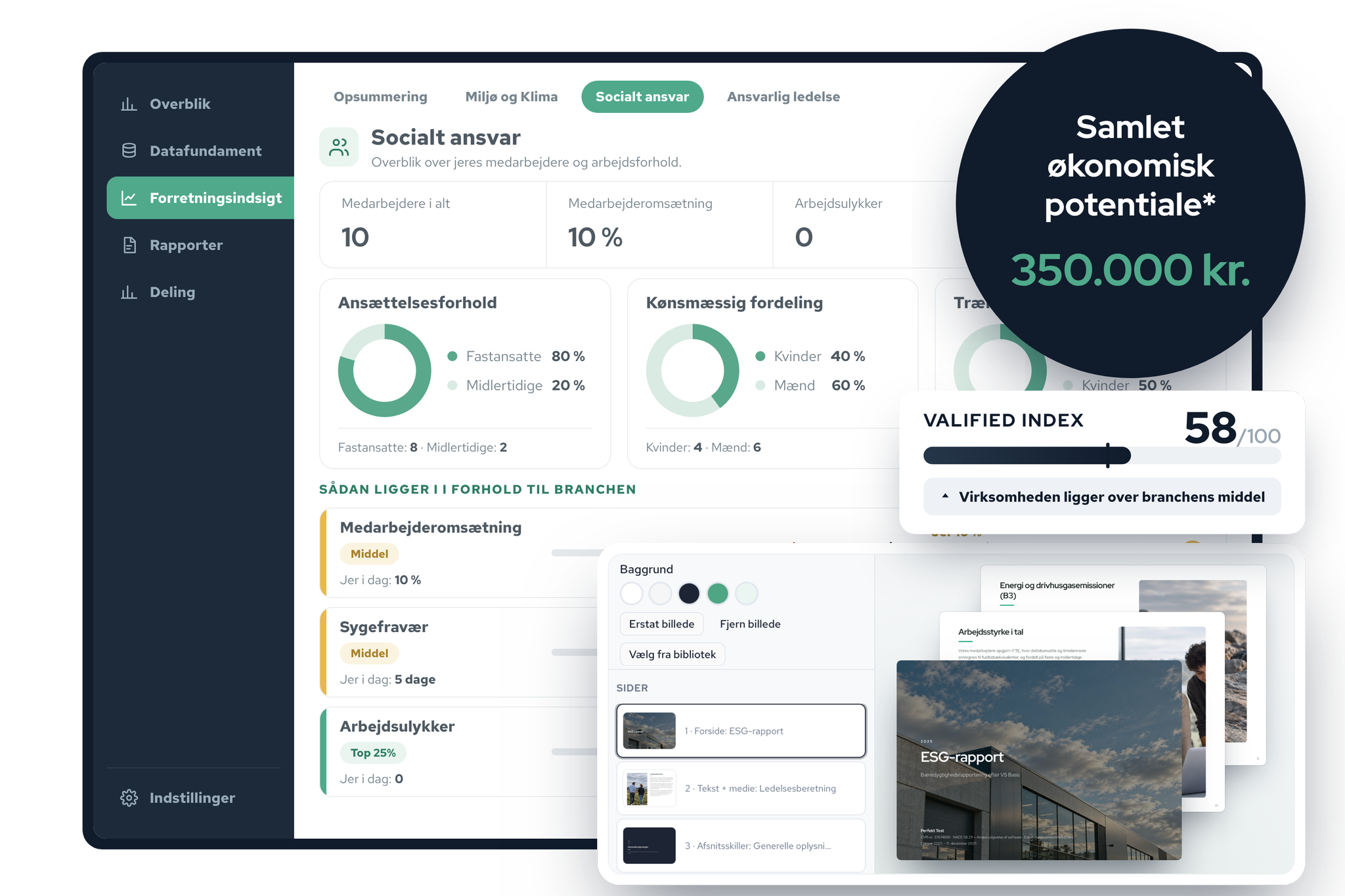 Valified - socialt ansvar, benchmark og økonomisk potentiale